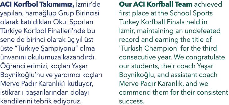 ACI Korfbol Tak m m z, zmir’de yap lan, nama lup Grup Birincisi olarak kat ld klar  Okul Sporlar  T rkiye Korfbol Fi...
