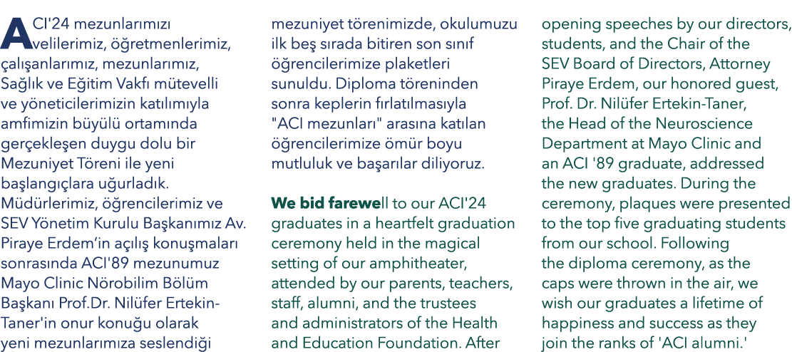 ACI'24 mezunlar m z velilerimiz,   retmenlerimiz,  al  anlar m z, mezunlar m z, Sa l k ve E itim Vakf  m tevelli ve ...