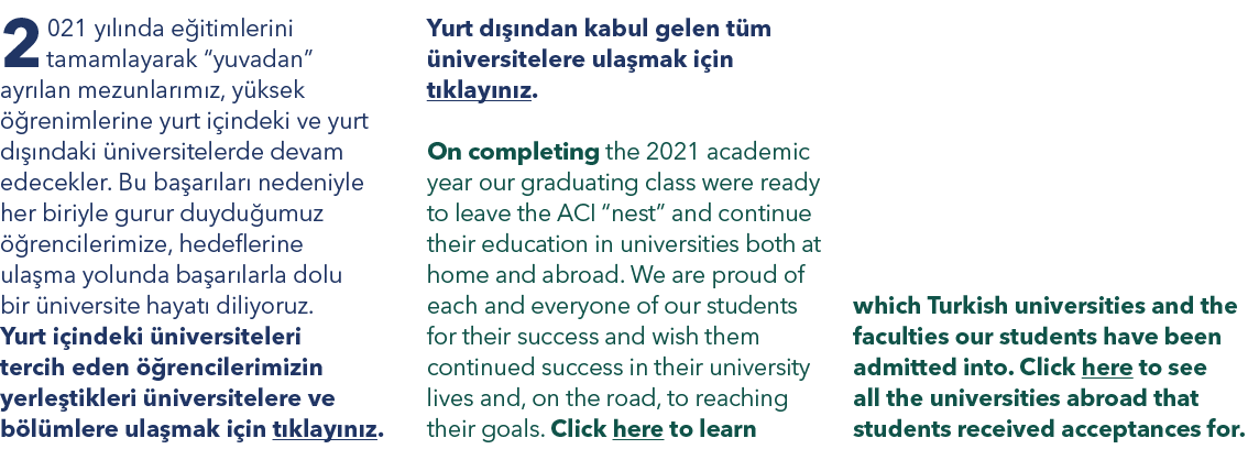 which Turkish universities and the faculties our students have been admitted into  Click here to see all the universi   