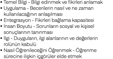   Temel Bilgi - Bilgi edinmek ve fikirleri anlamak   Uygulama - Becerilerin nasıl ve ne zaman kullanılacağının anlaşı   