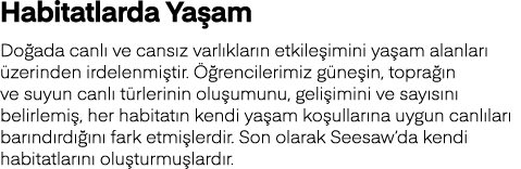 Habitatlarda Yaşam Doğada canlı ve cansız varlıkların etkileşimini yaşam alanları üzerinden irdelenmiştir  Öğrenciler   