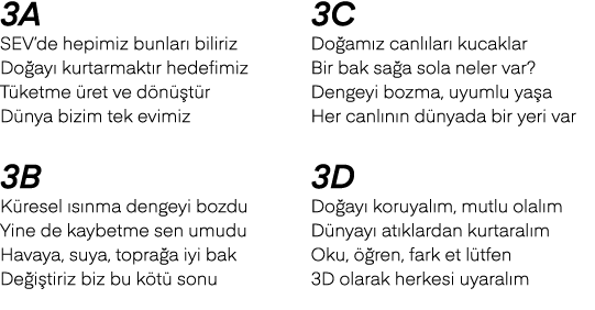 3A SEV de hepimiz bunları biliriz Doğayı kurtarmaktır hedefimiz Tüketme üret ve dönüştür Dünya bizim tek evimiz 3B Kü   