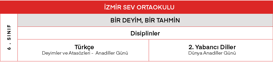İZMİR SEV ORTAOKULU,6   SINIF,BİR DEYİM, BİR TAHMİN,Disiplinler,Türkçe Deyimler ve Atasözleri - Anadiller Günü,2  Yab   
