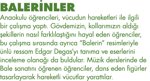 BALERİNLER Anaokulu öğrencileri, vücudun hareketleri ile ilgili bir çalışma yaptı  Gövdemizin, kollarımızın aldığı şe   