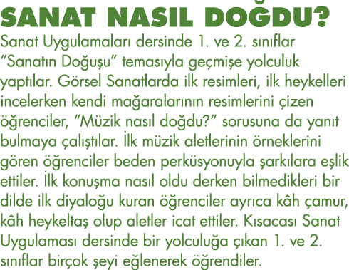 SANAT NASIL DOĞDU  Sanat Uygulamaları dersinde 1  ve 2  sınıflar  Sanatın Doğuşu  temasıyla geçmişe yolculuk yaptılar   