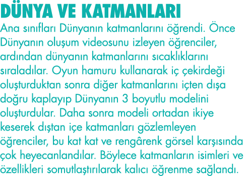DÜNYA VE KATMANLARI Ana sınıfları Dünyanın katmanlarını öğrendi  Önce Dünyanın oluşum videosunu izleyen öğrenciler, a   