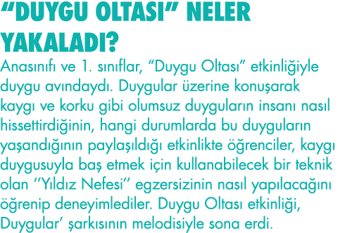  DUYGU OLTASI  NELER YAKALADI  Anasınıfı ve 1  sınıflar,  Duygu Oltası  etkinliğiyle duygu avındaydı  Duygular üzerin   