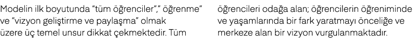 Modelin ilk boyutunda “t m  renciler”,”   renme” ve “vizyon geli tirme ve payla ma” olmak  zere    temel unsur dikka...