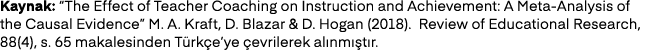 Kaynak: “The Effect of Teacher Coaching on Instruction and Achievement: A Meta Analysis of the Causal Evidence” M. A....