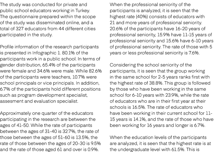 The study was conducted for private and public school educators working in Turkey. The questionnaire prepared within ...