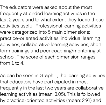 The educators were asked about the most frequently attended learning activities in the last 2 years and to what exten...
