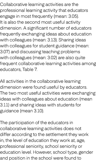 Collaborative learning activities are the professional learning activity that educators engage in most frequently (me...