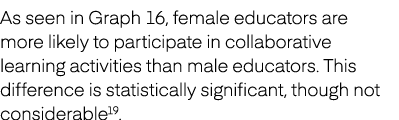 As seen in Graph 16, female educators are more likely to participate in collaborative learning activities than male e...