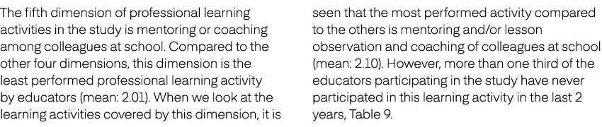 The fifth dimension of professional learning activities in the study is mentoring or coaching among colleagues at sch...