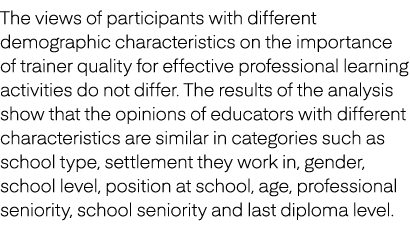 The views of participants with different demographic characteristics on the importance of trainer quality for effecti...