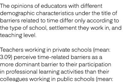 The opinions of educators with different demographic characteristics under the title of barriers related to time diff...