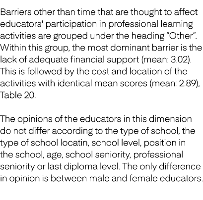Barriers other than time that are thought to affect educators' participation in professional learning activities are ...