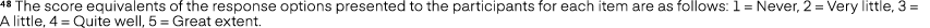 48 The score equivalents of the response options presented to the participants for each item are as follows: 1 = Neve...
