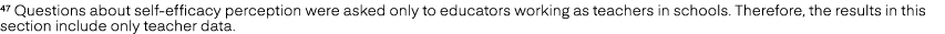 47 Questions about self efficacy perception were asked only to educators working as teachers in schools. Therefore, t...