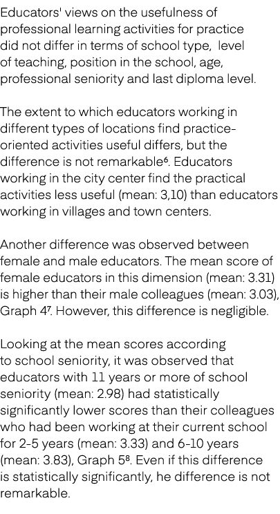 Educators' views on the usefulness of professional learning activities for practice did not differ in terms of school...