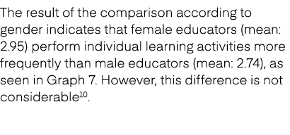 The result of the comparison according to gender indicates that female educators (mean: 2.95) perform individual lear...
