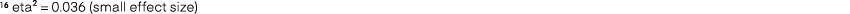 16 eta² = 0.036 (small effect size)