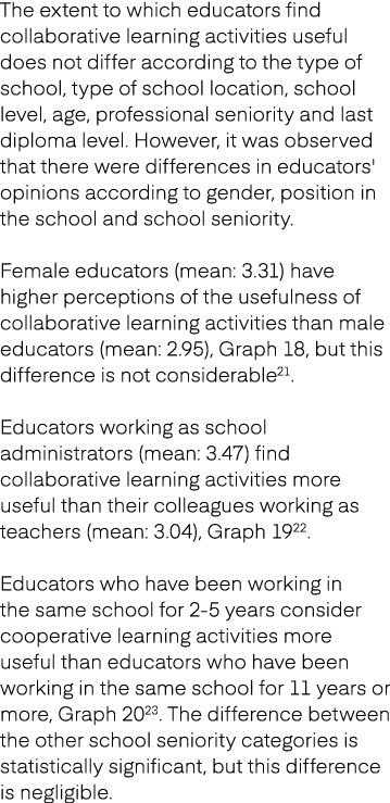 The extent to which educators find collaborative learning activities useful does not differ according to the type of ...
