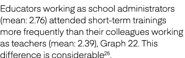 Educators working as school administrators (mean: 2.76) attended short term trainings more frequently than their coll...