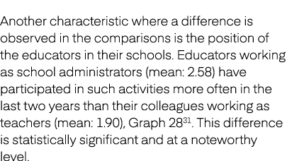Another characteristic where a difference is observed in the comparisons is the position of the educators in their sc...