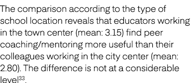 The comparison according to the type of school location reveals that educators working in the town center (mean: 3.15...