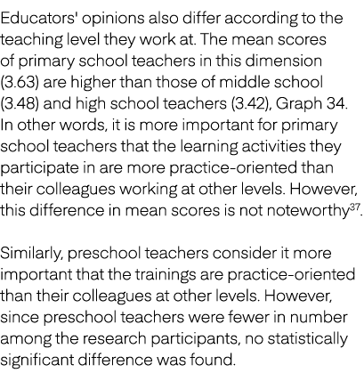 Educators' opinions also differ according to the teaching level they work at. The mean scores of primary school teach...