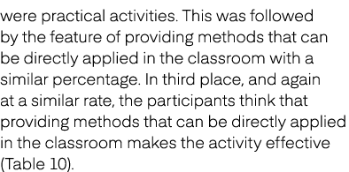 were practical activities. This was followed by the feature of providing methods that can be directly applied in the ...