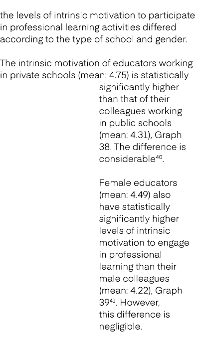 the levels of intrinsic motivation to participate in professional learning activities differed according to the type ...