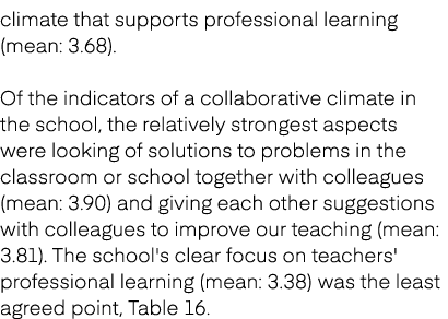 climate that supports professional learning (mean: 3.68). Of the indicators of a collaborative climate in the school,...