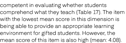 competent in evaluating whether students comprehend what they teach (Table 17). The item with the lowest mean score i...
