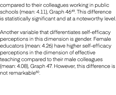 compared to their colleagues working in public schools (mean: 4.11), Graph 4649. This difference is statistically sig...