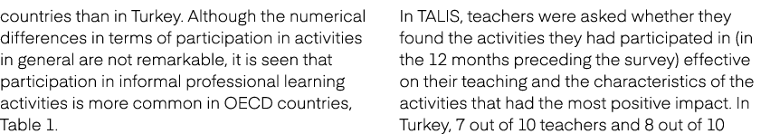 countries than in Turkey. Although the numerical differences in terms of participation in activities in general are n...