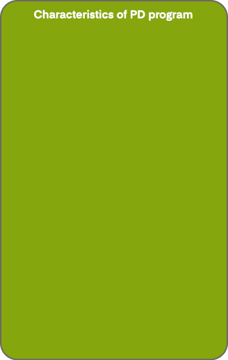 Characteristics of PD program