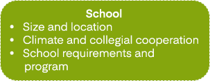 School • Size and location • Climate and collegial cooperation • School requirements and program