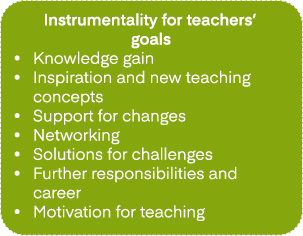 Instrumentality for teachers’ goals • Knowledge gain • Inspiration and new teaching concepts • Support for changes • ...