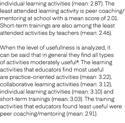 individual learning activities (mean: 2.87). The least attended learning activity is peer coaching/mentoring at schoo...