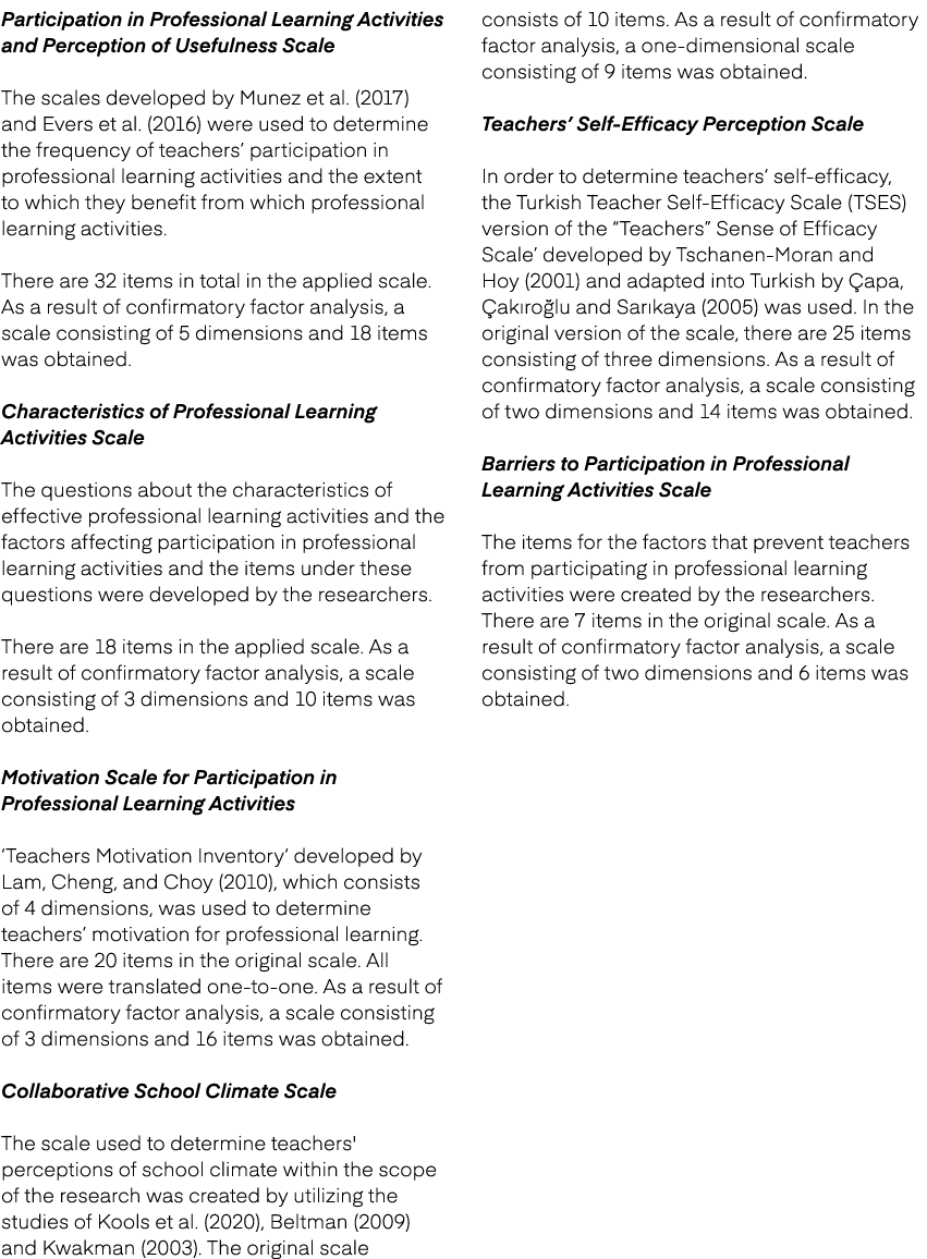 Participation in Professional Learning Activities and Perception of Usefulness Scale The scales developed by Munez et...