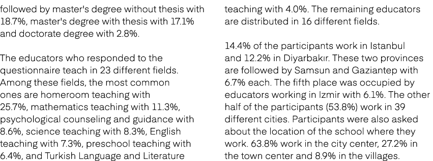 followed by master's degree without thesis with 18.7%, master's degree with thesis with 17.1% and doctorate degree wi...