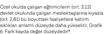  zel okulda al  an e itimcilerin (ort. 3,12) devlet okulunda  al  an meslekta lar na k yasla (ort. 2,81) bu boyuttak...
