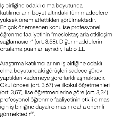   birli ine odakl  olma boyutunda kat l mc lar n boyut alt ndaki t m maddelere y ksek  nem atfettikleri g r lmektedi...