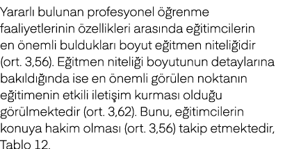 Yararl bulunan profesyonel   renme faaliyetlerinin  zellikleri aras nda e itimcilerin en  nemli bulduklar  boyut e i...