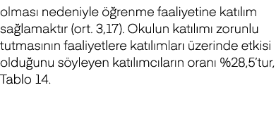 olmas nedeniyle   renme faaliyetine kat l m sa lamakt r (ort. 3,17). Okulun kat l m  zorunlu tutmas n n faaliyetlere...