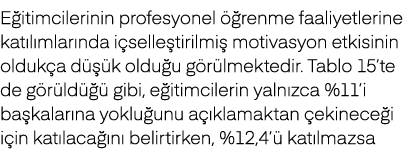 E itimcilerinin profesyonel  renme faaliyetlerine kat l mlar nda i selle tirilmi  motivasyon etkisinin olduk a d   k...