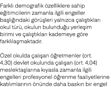 Farkl demografik  zelliklere sahip e itimcilerin zamanla ilgili engeller ba l   ndaki g r  leri yaln zca  al  t klar...