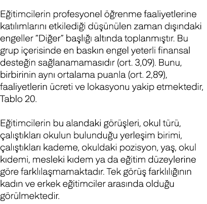 E itimcilerin profesyonel  renme faaliyetlerine kat l mlar n  etkiledi i d   n len zaman d   ndaki engeller “Di er” ...